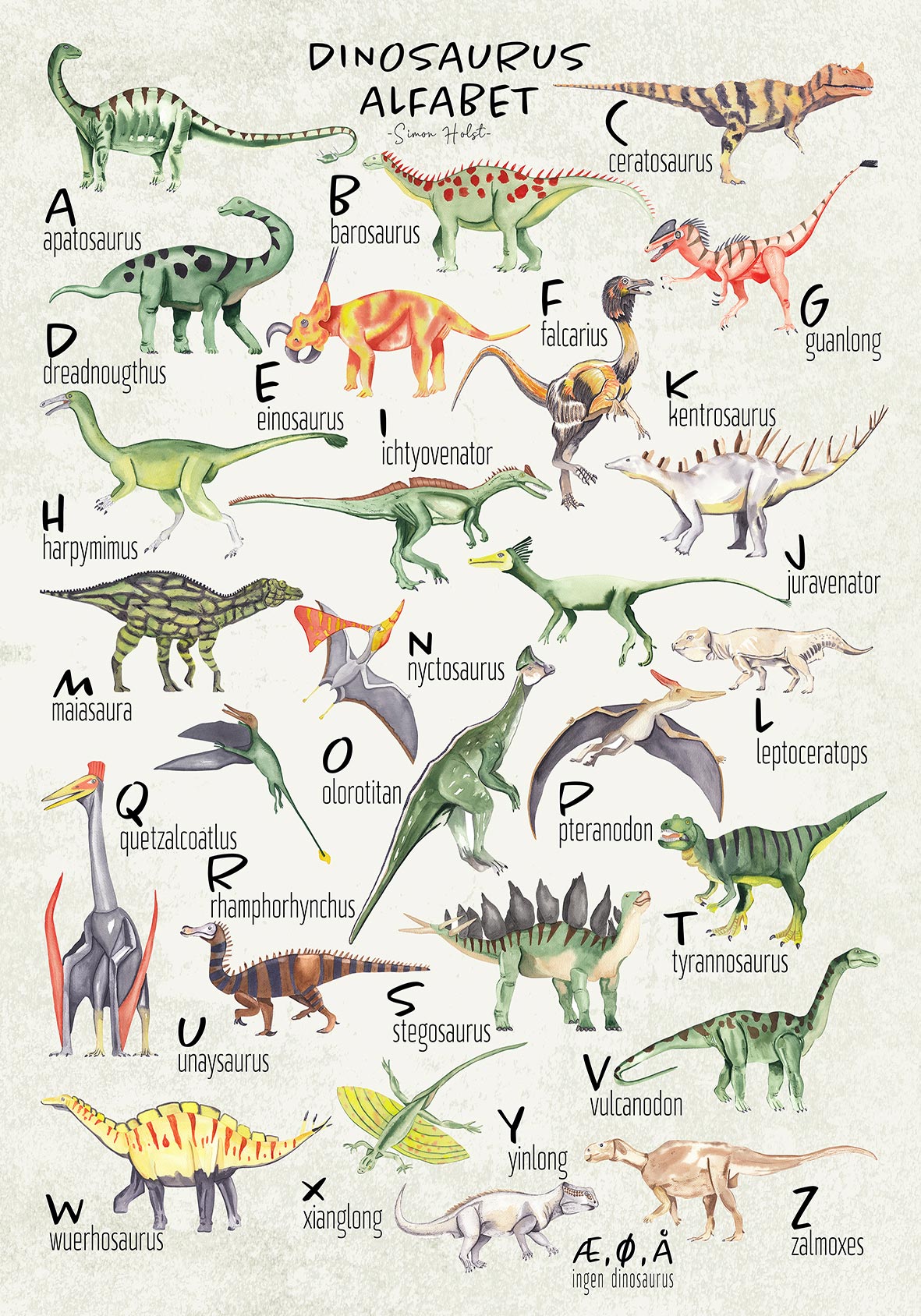 Alfabet Plakat Dinosaur